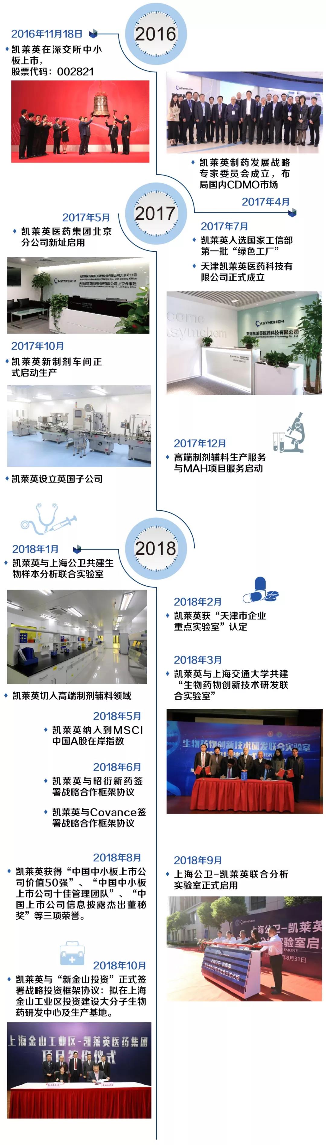 竞博体育app官网