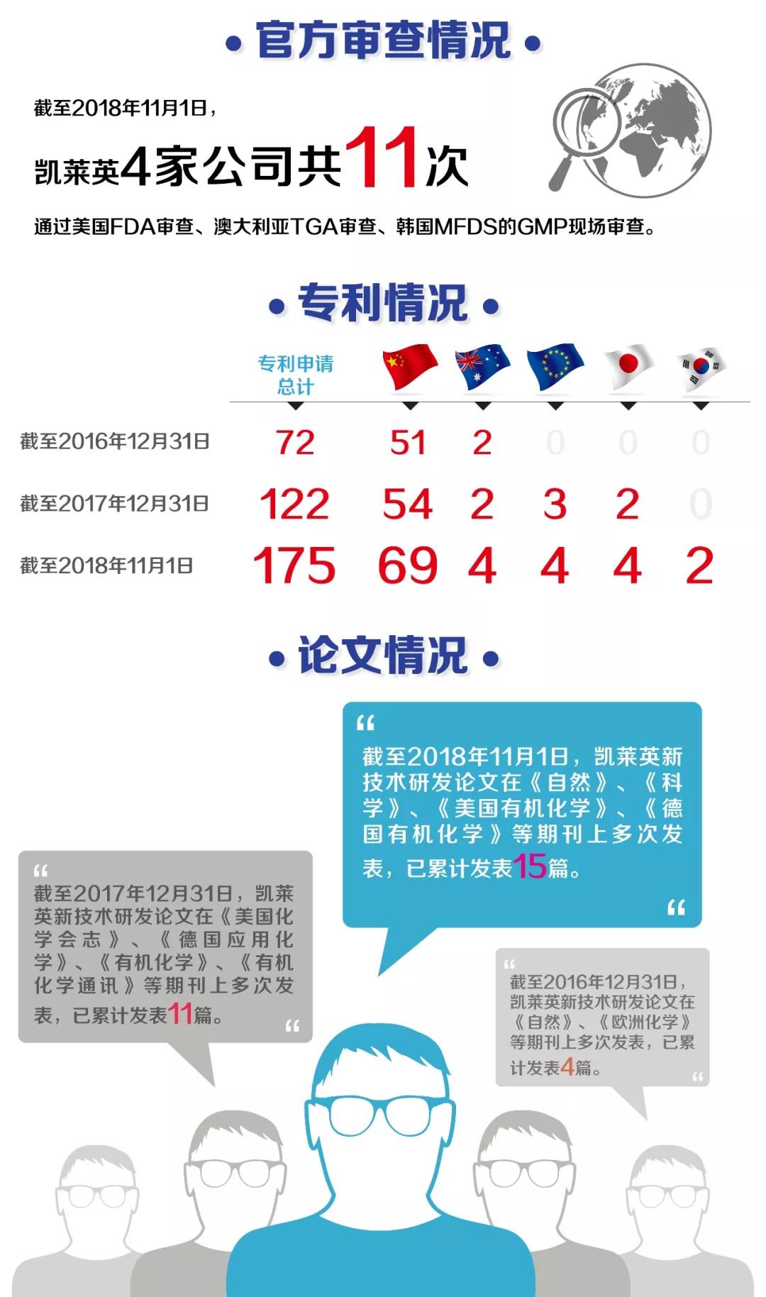 竞博体育app官网