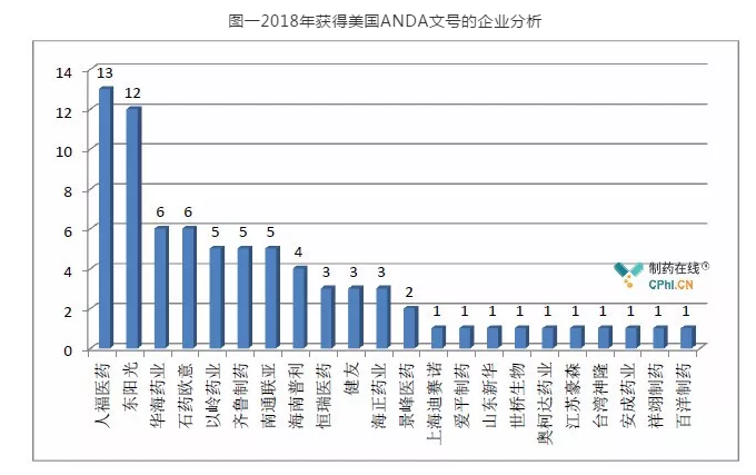 竞博体育app官网