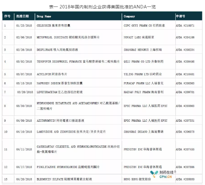竞博体育app官网