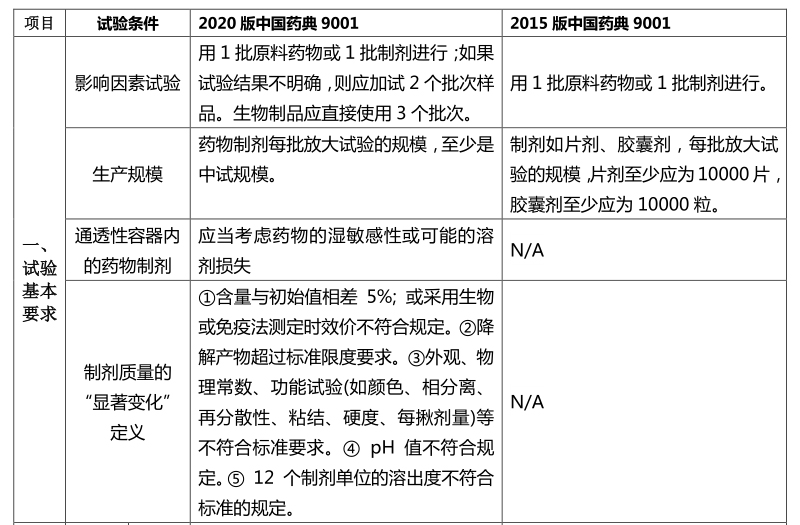 竞博体育app官网