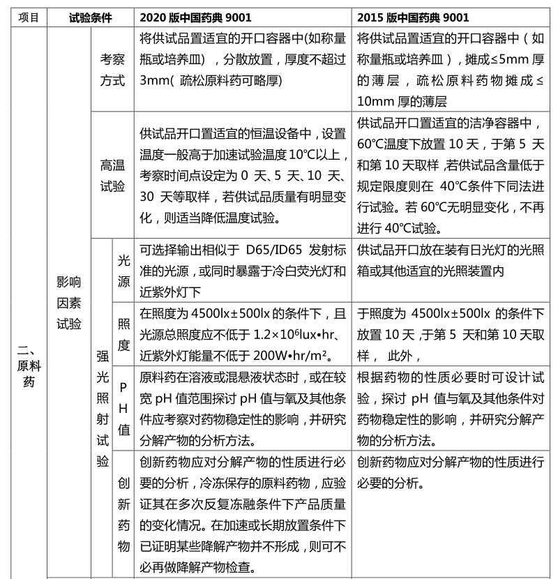 竞博体育app官网