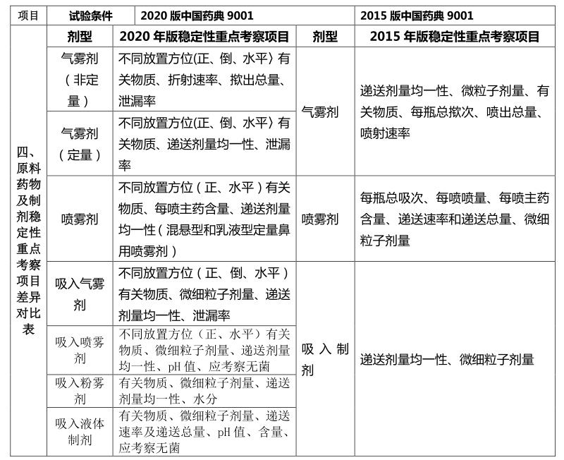 竞博体育app官网