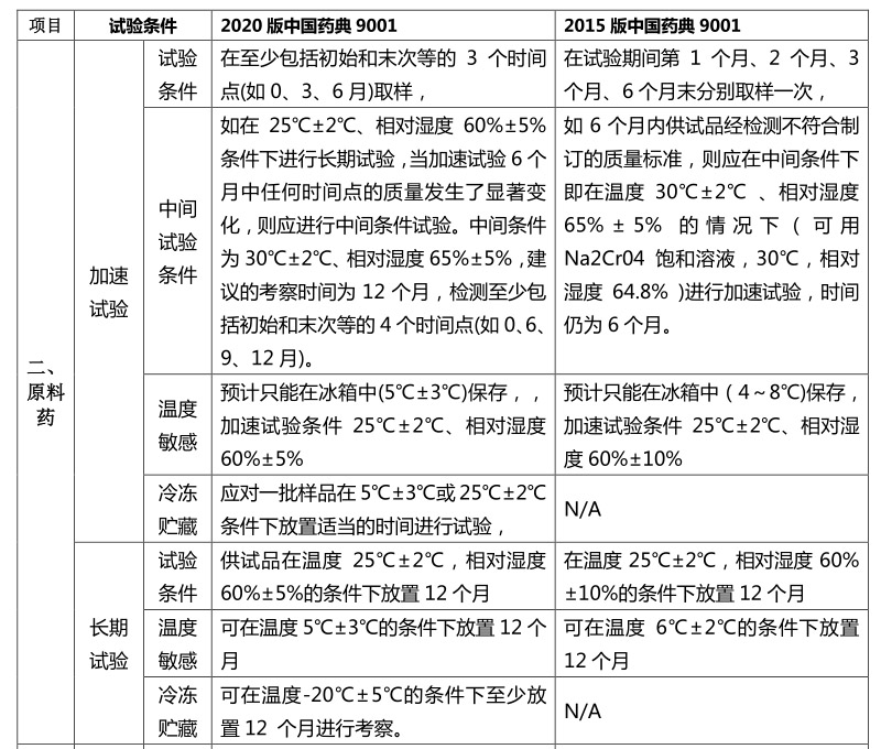 竞博体育app官网