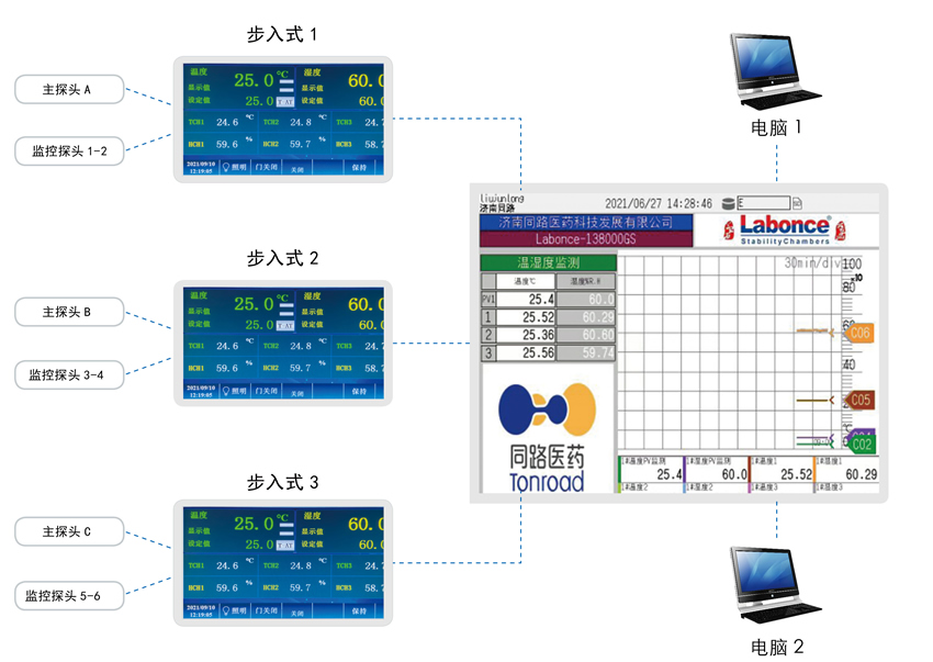 竞博体育app官网